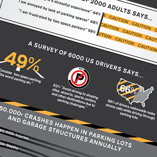 Infographic Poster